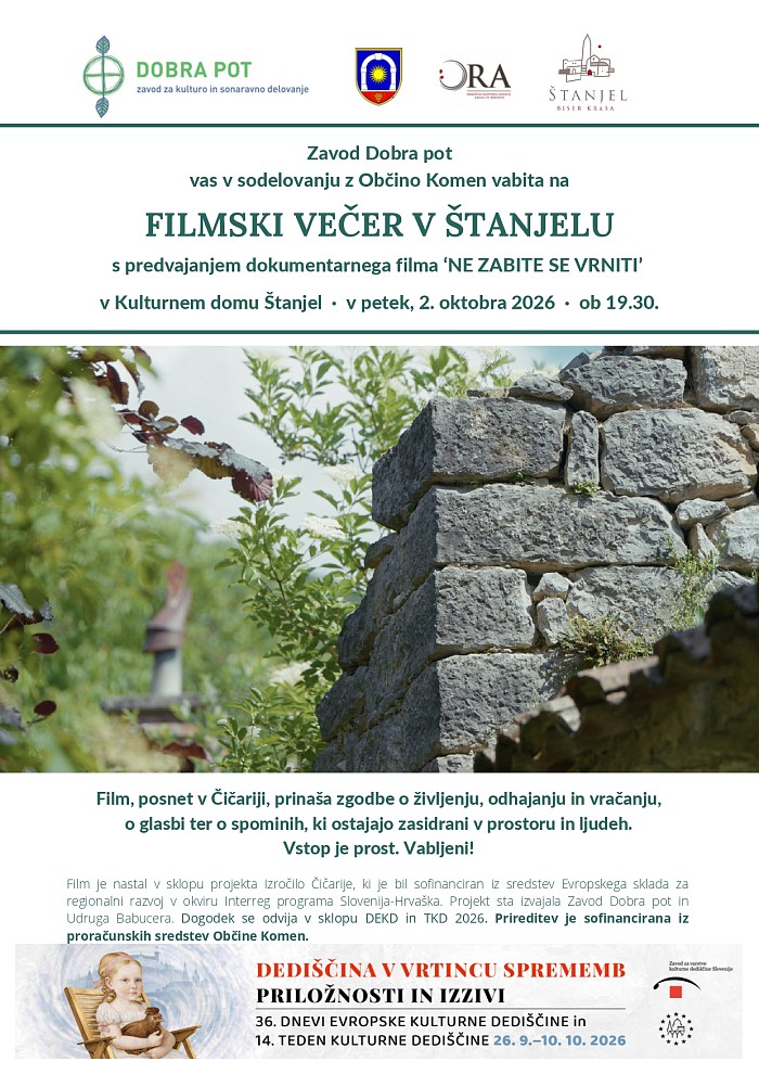 Dokumentarni film »Ne zabite se vrniti«